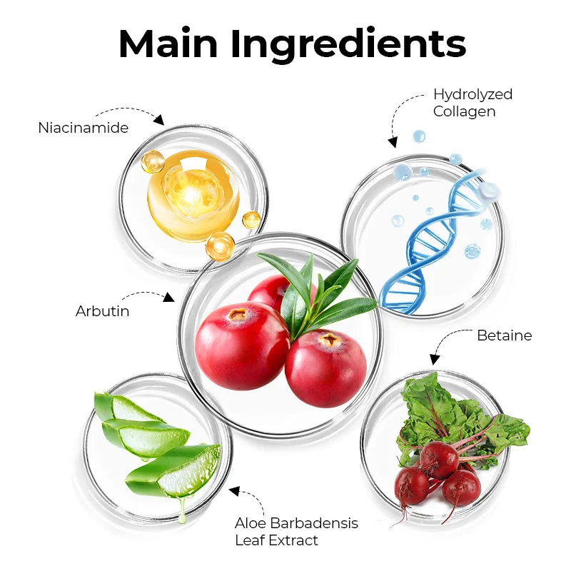 calla-yoni-mask-oem-ingredients CALLA Yoni Mask with Niacinamide & Collagen for OEM.